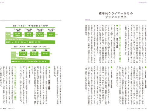 クライマーズバイブル2nd 【下巻】